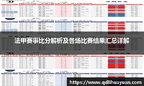法甲赛事比分解析及各场比赛结果汇总详解