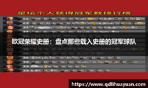欧冠荣耀史册：盘点那些载入史册的冠军球队
