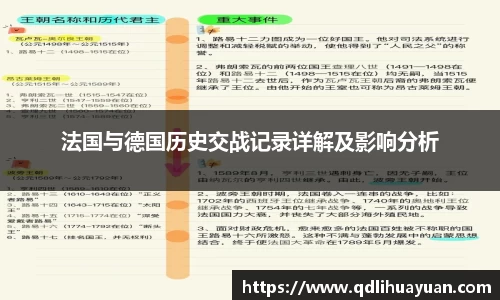 法国与德国历史交战记录详解及影响分析